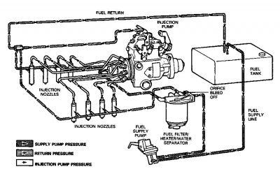 Fuel System Diagram.JPG