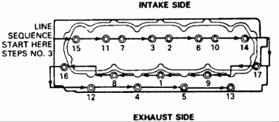 cylinder.gif