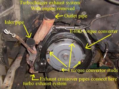 Engine out trans resting on home made support.JPG