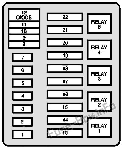 Ford-F-150-1992-1997_en-fuse-box-diagram.jpg