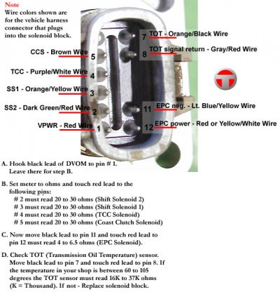eo4d solenoid pack.jpg