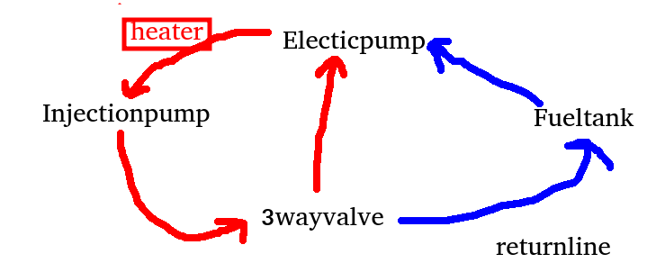 preheated_circuit.png