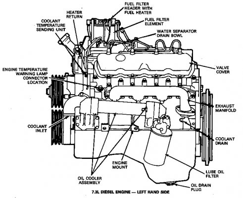 7.3L Driver Side.jpg