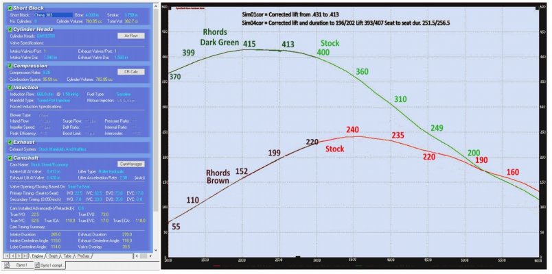 Last PC DYNO reading Large.jpg