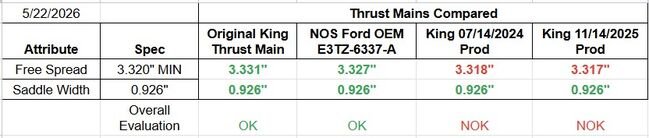 Thrust_mains_Table1.jpg