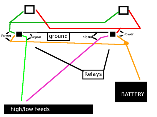 headlight relays..png