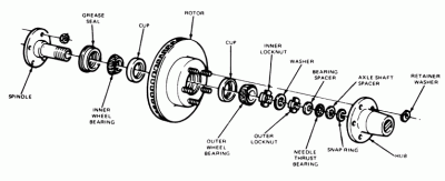 hub-spindle-assembly.gif
