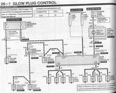 GP controller.JPG