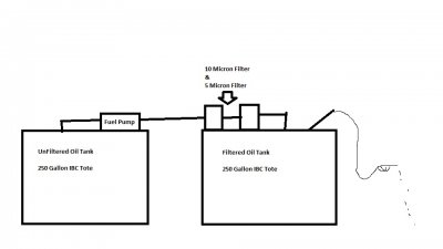 WMOFiltersetup.jpg