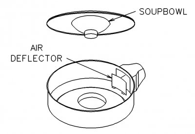 SOUPBOWL_DEFLECTOR.jpg