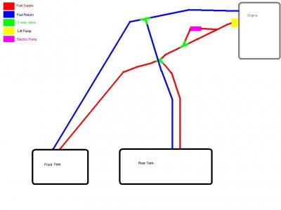 FSV Diagram.JPG
