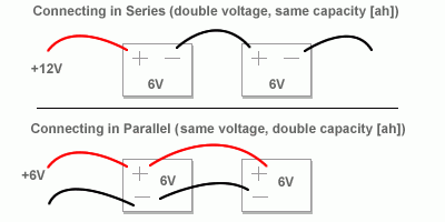 connecting-batteries.gif