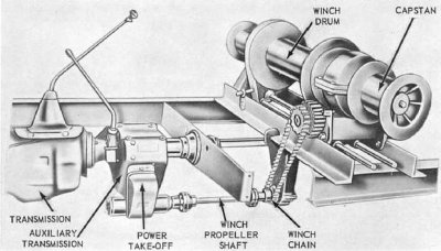 auxtrans2.jpg