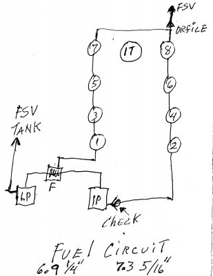 fuel circuit..jpg