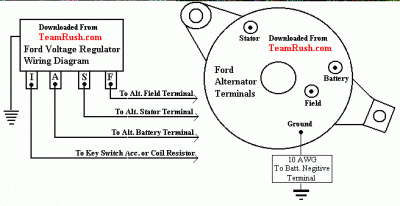 Ford%20Voltage%20Regulator%20Wiring%20Diagrams.gif