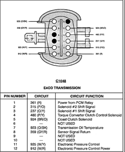 e40d transmission parts diagram