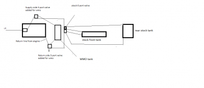WMO tank design.png