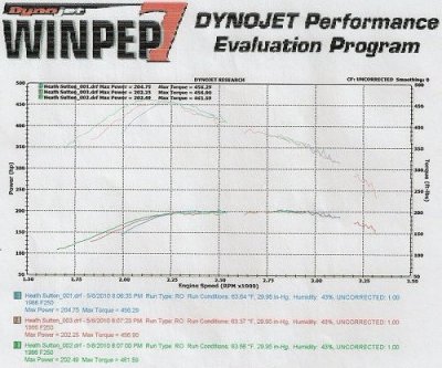 MOOSE PUMP AND MOOSE INJECTORS.jpg