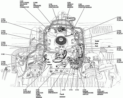 7.3 IDI sensor layout.gif