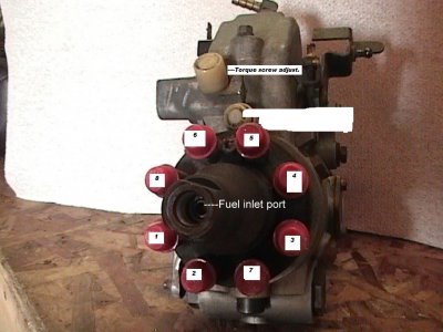 IP Cylinder numbers.JPG