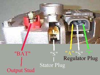 Ford 3G Alt..jpg