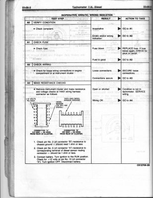 Tachometer 6.9-7.3 Diesel (4).jpg