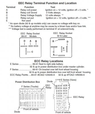 relay locations.JPG