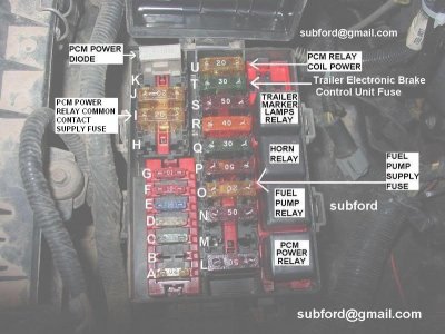EngineCompartmentFusePanelwithkey-1.jpg