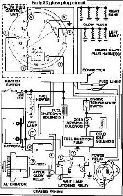 Early 83 GP system.jpg
