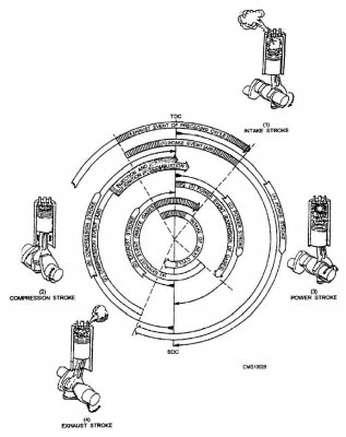 4-cycle diesel.jpg
