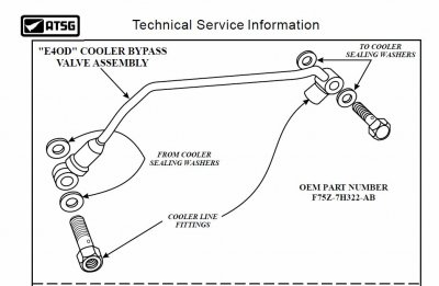 Ford transmission oil cooler bypass valve 2c3z 7h322 ba