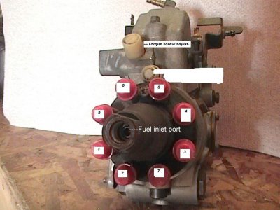 IP Cylinder numbers.jpg