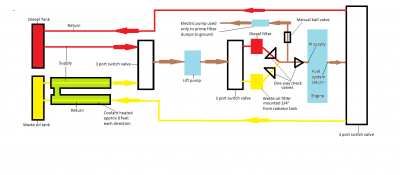 fuelsystem.png