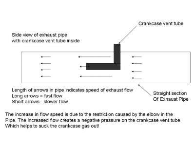 crankcase vent.jpg