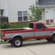 1994IDI