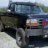 farmtech ford
