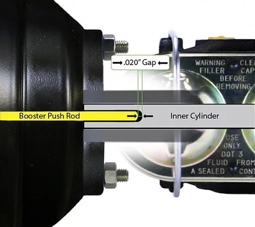 techtalk.mpbrakes.com