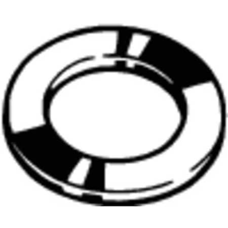 www.zoro.com